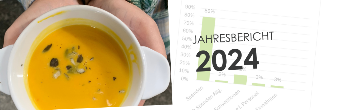 Jahresbericht 2024 Jahresbericht 2024